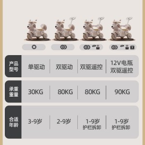 儿童电动摩托车三轮车男女孩宝宝小孩可坐人电瓶车充电遥控玩具车