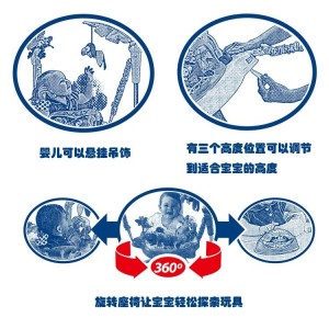 新款婴儿秋千椅 音乐儿童健身椅跳跳椅 多功能宝宝灯光音乐跳椅